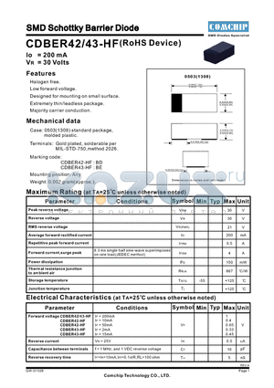 CDBER43-HF datasheet - SMD Schottky Barrier Diode