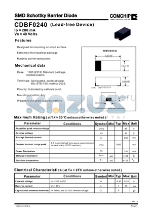 CDBF0240 datasheet - SMD Schottky Barrier Diode