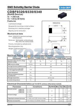 CDBF0330 datasheet - SMD Schottky Barrier Diode