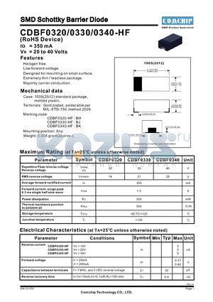 CDBF0340-HF datasheet - SMD Schottky Barrier Diode