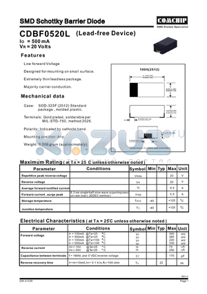 CDBF0520L datasheet - SMD Schottky Barrier Diode