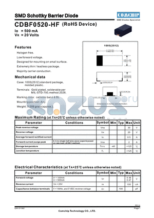 CDBF0520-HF datasheet - SMD Schottky Barrier Diode