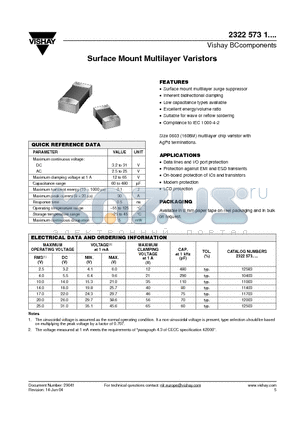 232257312583 datasheet - Surface Mount Multilayer Varistors
