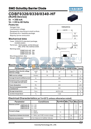 CDBF0320-HF datasheet - SMD Schottky Barrier Diode