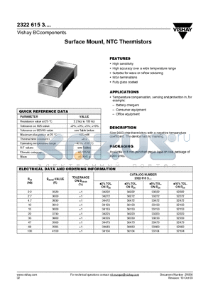 23226153 datasheet - Surface Mount, NTC Thermistors