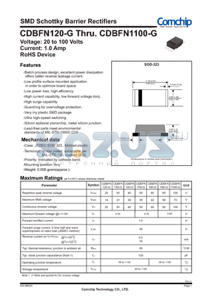 CDBFN1100-G datasheet - SMD Schottky Barrier Rectifiers