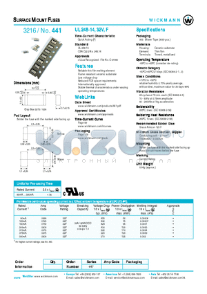 441 datasheet - SURFACE MOUNT FUSES