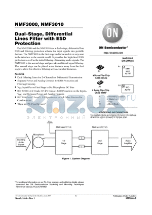 ENGTDDSY2X3FCT1G datasheet - Dual-Stage, Differential Lines Filter