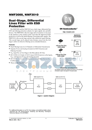 ENGTDDSY3X3FCT1G datasheet - Dual-Stage, Differential Lines Filter