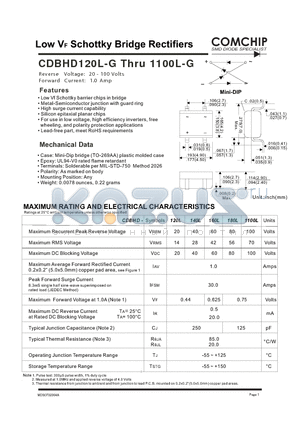 CDBHD1100L-G datasheet - Low VF Schottky Bridge Rectifiers