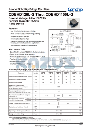 CDBHD1100L-G datasheet - Low VF Schottky Bridge Rectifiers