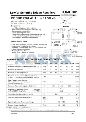 CDBHD180L-G datasheet - Low VF Schottky Bridge Rectifiers