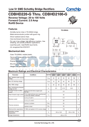 CDBHD220-G datasheet - Low VF SMD Schottky Bridge Rectifiers