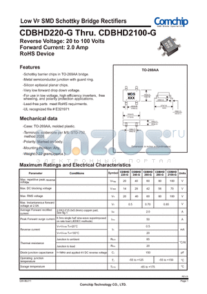 CDBHD240-G datasheet - Low VF SMD Schottky Bridge Rectifiers