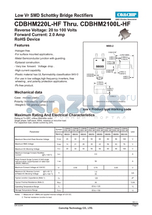 CDBHM2100L-HF datasheet - Low VF SMD Schottky Bridge Rectifiers