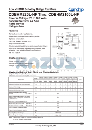 CDBHM2100L-HF datasheet - Low VF SMD Schottky Bridge Rectifiers
