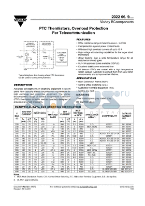 232266193121 datasheet - PTC Thermistors, Overload Protection For Telecommunication