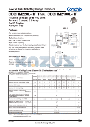 CDBHM280L-HF datasheet - Low VF SMD Schottky Bridge Rectifiers