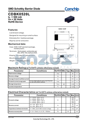 CDBK0520L datasheet - SMD Schottky Barrier Diode