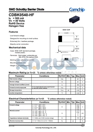CDBK0540-HF_12 datasheet - SMD Schottky Barrier Diode