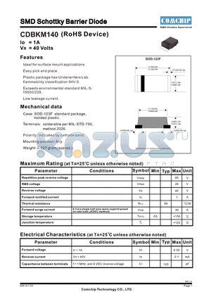 CDBKM140 datasheet - SMD Schottky Barrier Diode