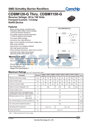 CDBM1150-G datasheet - SMD Schottky Barrier Rectifiers