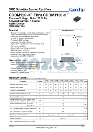 CDBM1150-HF datasheet - SMD Schottky Barrier Rectifiers