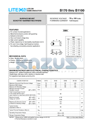 B180 datasheet - SURFACE MOUNT SCHOTTKY BARRIER RECTIFIERS