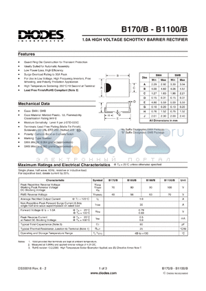 B180 datasheet - 1.0A HIGH VOLTAGE SCHOTTKY BARRIER RECTIFIER