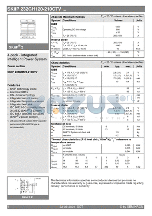 232GH120-210CTV datasheet - 4-pack - integrated intelligent Power System