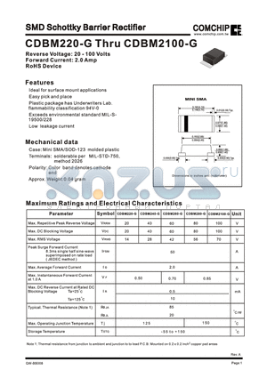 CDBM2100-G datasheet - SMD Schottky Barrier Rectifiers