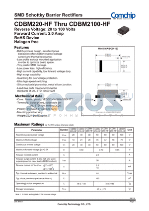 CDBM2100-HF datasheet - SMD Schottky Barrier Rectifiers