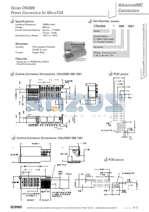 CNU009P-096-1001 datasheet - Power Connectors for MicroTCA