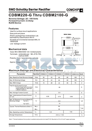 CDBM260-G datasheet - SMD Schottky Barrier Rectifiers