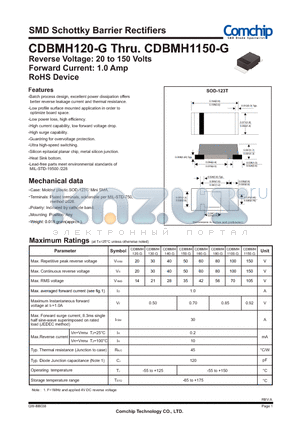 CDBMH160-G datasheet - SMD Schottky Barrier Rectifiers