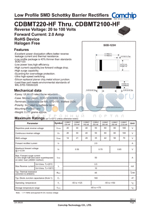 CDBMT220-HF datasheet - Low Profile SMD Schottky Barrier Rectifiers