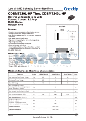 CDBMT220L-HF datasheet - Low VF SMD Schottky Barrier Rectifiers