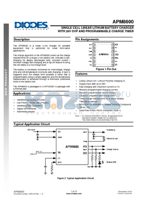 APM8600 datasheet - SINGLE CELL LINEAR LITHIUM BATTERY CHARGER WITH 28V OVP