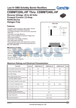 CDBMT230L-HF datasheet - Low VF SMD Schottky Barrier Rectifiers