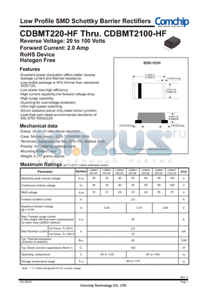 CDBMT250-HF datasheet - Low Profile SMD Schottky Barrier Rectifiers