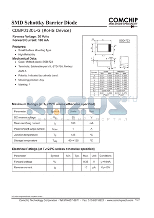 CDBP0130L-G datasheet - SMD Schottky Barrier Diode