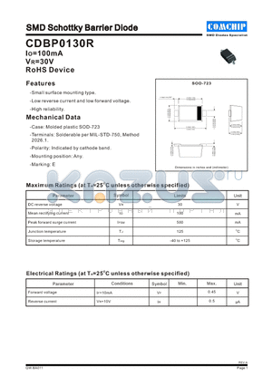 CDBP0130R datasheet - SMD Schottky Barrlier Diode