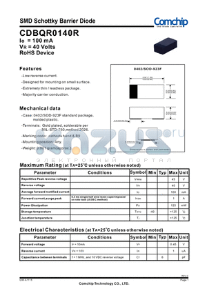 CDBQR0140R datasheet - SMD Schottky Barrier Diode