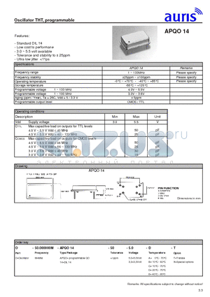 APQO14 datasheet - Oscillator THT, programmable