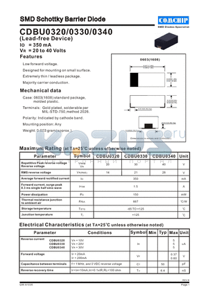CDBU0330 datasheet - SMD Schottky Barrier Diode