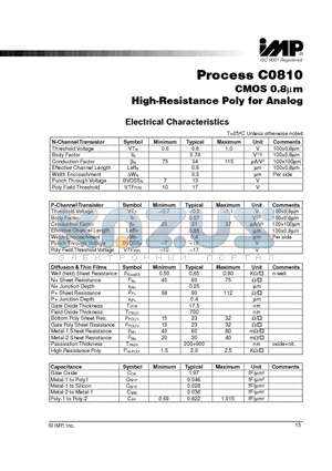 C0810 datasheet - CMOS 0.8mm High-Resistance Poly for Analog