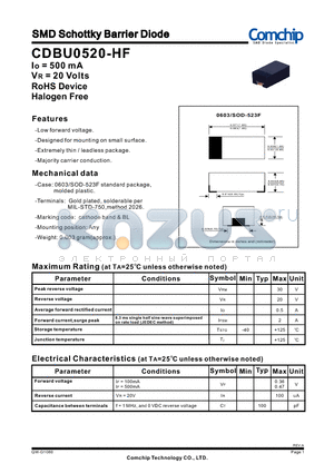 CDBU0520-HF datasheet - SMD Schottky Barrier Diode