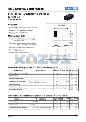 CDBUR0240 datasheet - SMD Schottky Barrier Diode