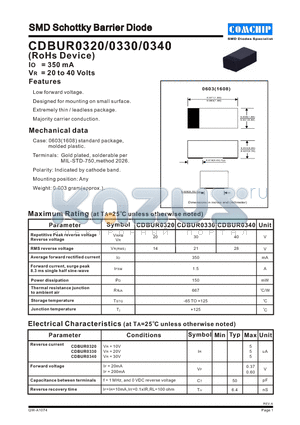 CDBUR0320 datasheet - SMD Schottky Barrier Diode