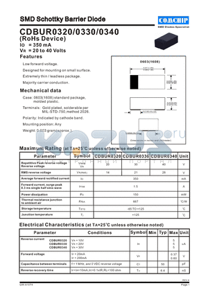CDBUR0330 datasheet - SMD Schottky Barrier Diode